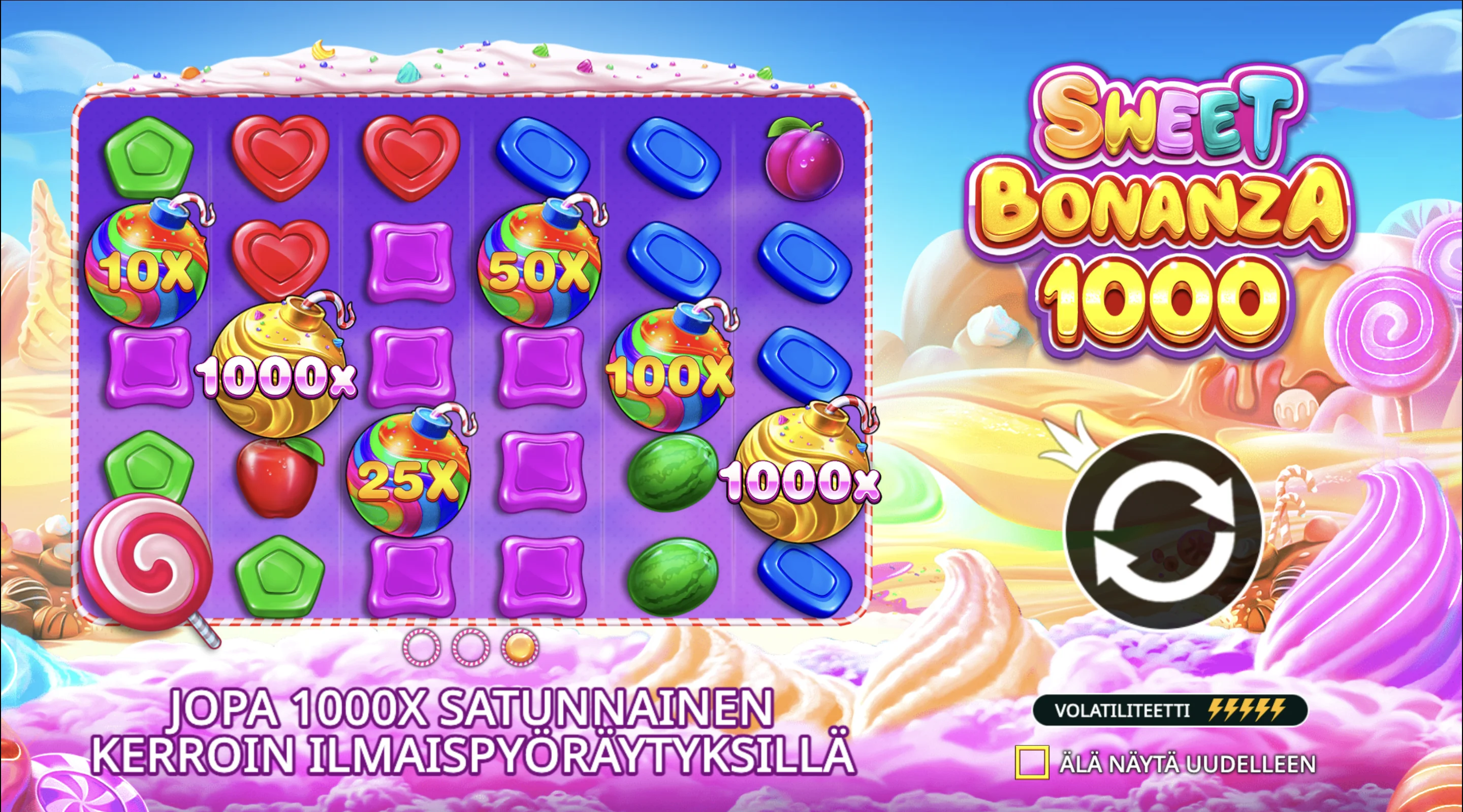 Sweet Bonanza 1000 Features and Bonuses
